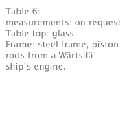 Table 6:
measurements: on request
Table top: glass
Frame: steel frame, piston rods from a Wärtsilä ship’s engine.
Read more
