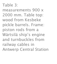 Table 3: 
measurements 900 x 2000 mm. Table top: wood from Kesbeke pickle barrels. Frame: piston rods from a Wärtsilä ship’s engine and turnbuckles from railway cables in Antwerp Central Station
read more
