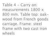 Table 4 - Carry on:
measurements 1800 x 800 mm. Table top: oak-wood from French goods carriage. Frame: steel frame with two cast iron wheels 
Read more
