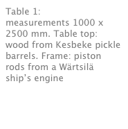 Table 1:
measurements 1000 x 2500 mm. Table top: wood from Kesbeke pickle barrels. Frame: piston rods from a Wärtsilä ship’s engine 
Read more
