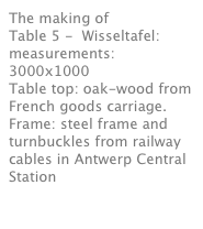 The making of
Table 5 -  Wisseltafel:
measurements: 3000x1000
Table top: oak-wood from French goods carriage. Frame: steel frame and turnbuckles from railway cables in Antwerp Central Station
Read more
