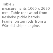 Table 2: 
measurements 1060 x 2690 mm. Table top: wood from Kesbeke pickle barrels. Frame: piston rods from a Wärtsilä ship’s engine.

