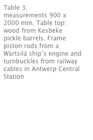 Table 3: 
measurements 900 x 2000 mm. Table top: wood from Kesbeke pickle barrels. Frame: piston rods from a Wärtsilä ship’s engine and turnbuckles from railway cables in Antwerp Central Station
