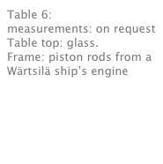 Table 6:
measurements: on request
Table top: glass.
Frame: piston rods from a Wärtsilä ship’s engine 

