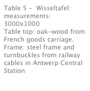 Table 5 -  Wisseltafel:
measurements: 3000x1000
Table top: oak-wood from French goods carriage. Frame: steel frame and turnbuckles from railway cables in Antwerp Central Station
